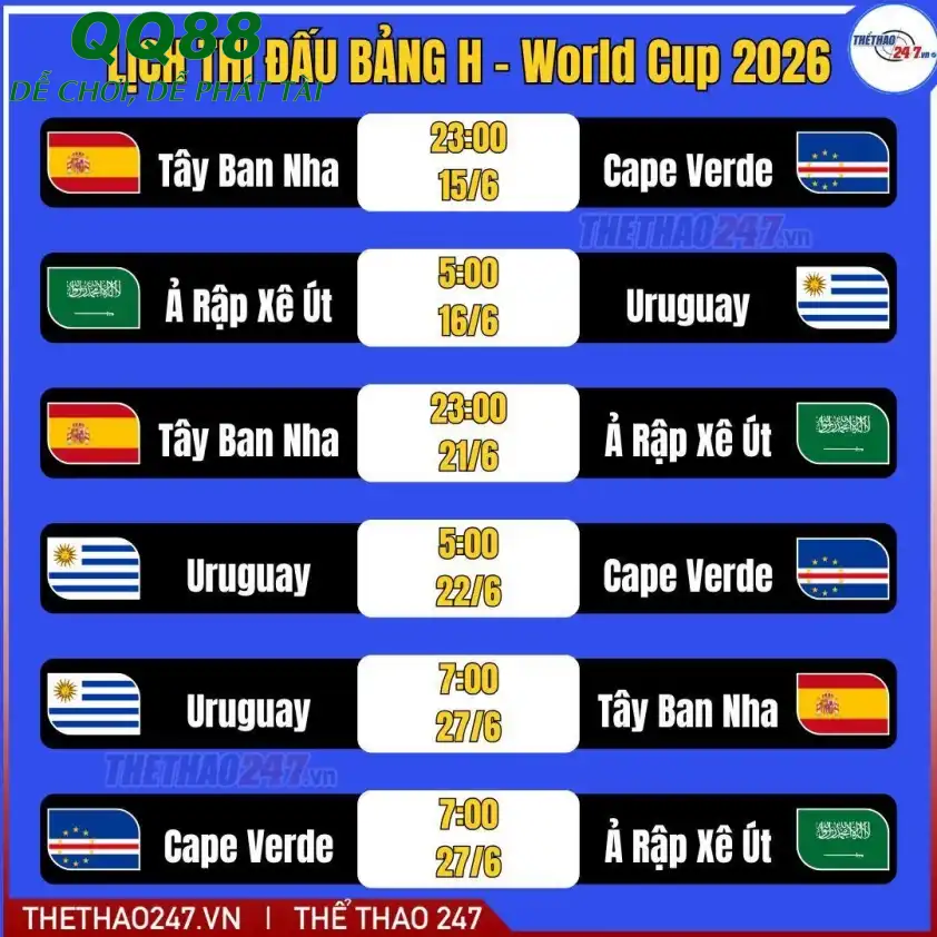 Lịch thi đấu chi tiết bảng H World Cup 2026 Lịch thi đấu chi tiết bảng H World Cup 2026