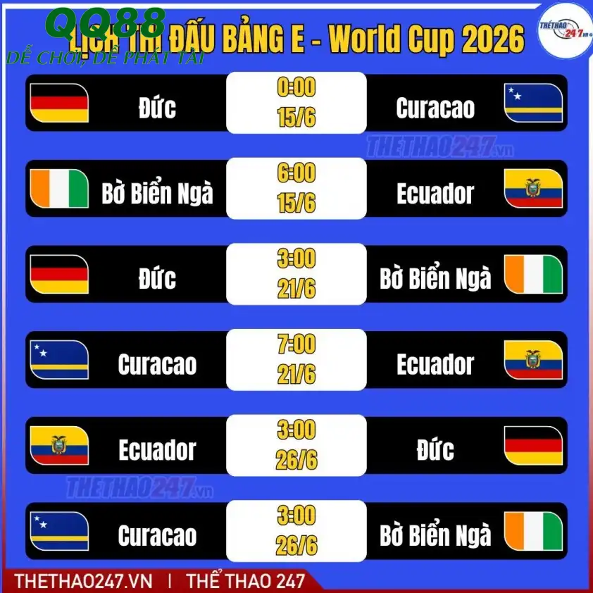 Lịch thi đấu World Cup 2026